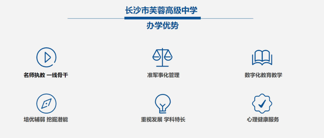 芙蓉高级中学复读.png 芙蓉高级中学复读.png